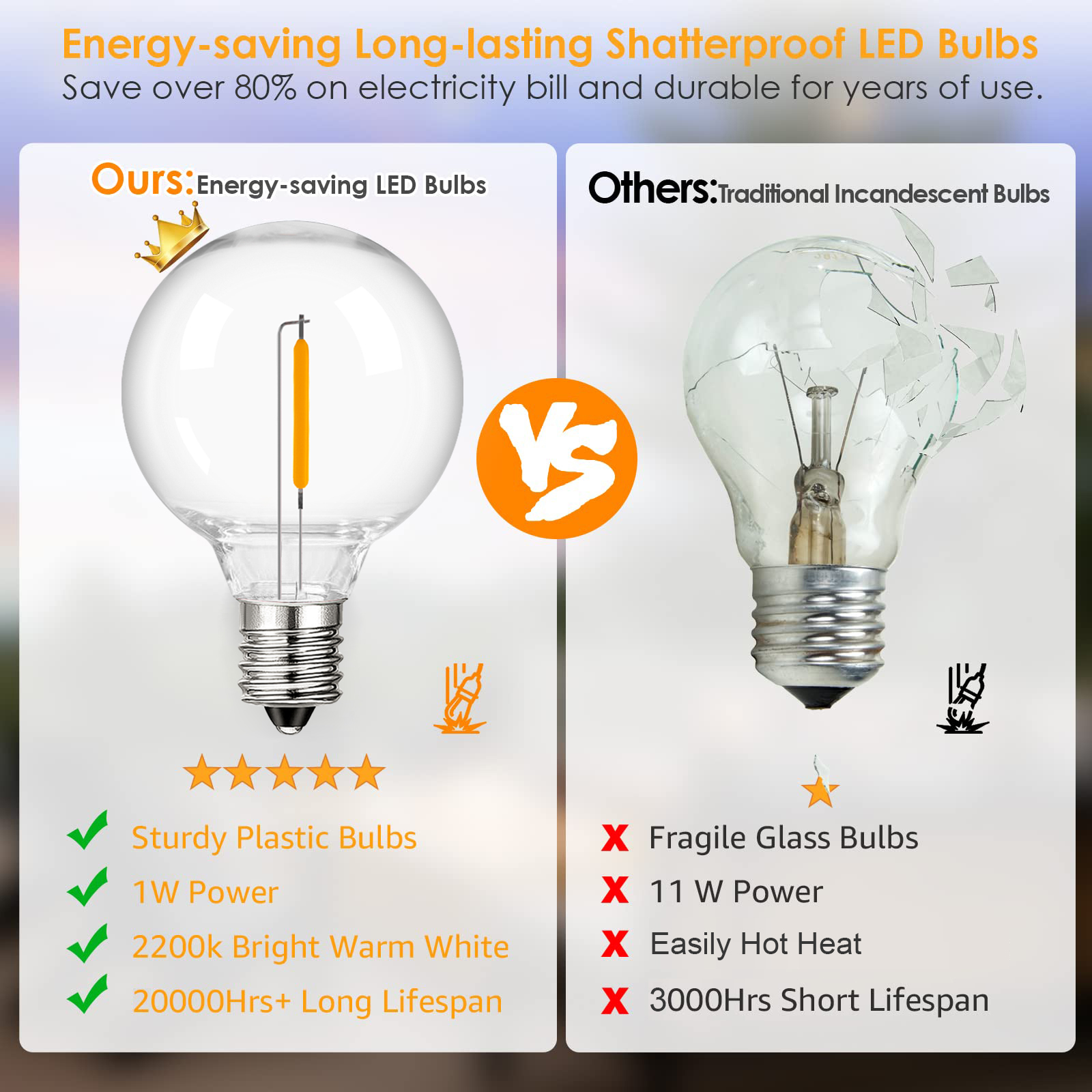 G40 Outdoor Garland String Lig - Led Fairy String Lights บทวิจารณ์และราคา